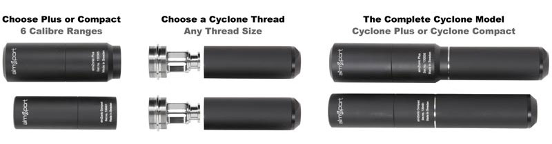 AimZonic Cyclone Plus