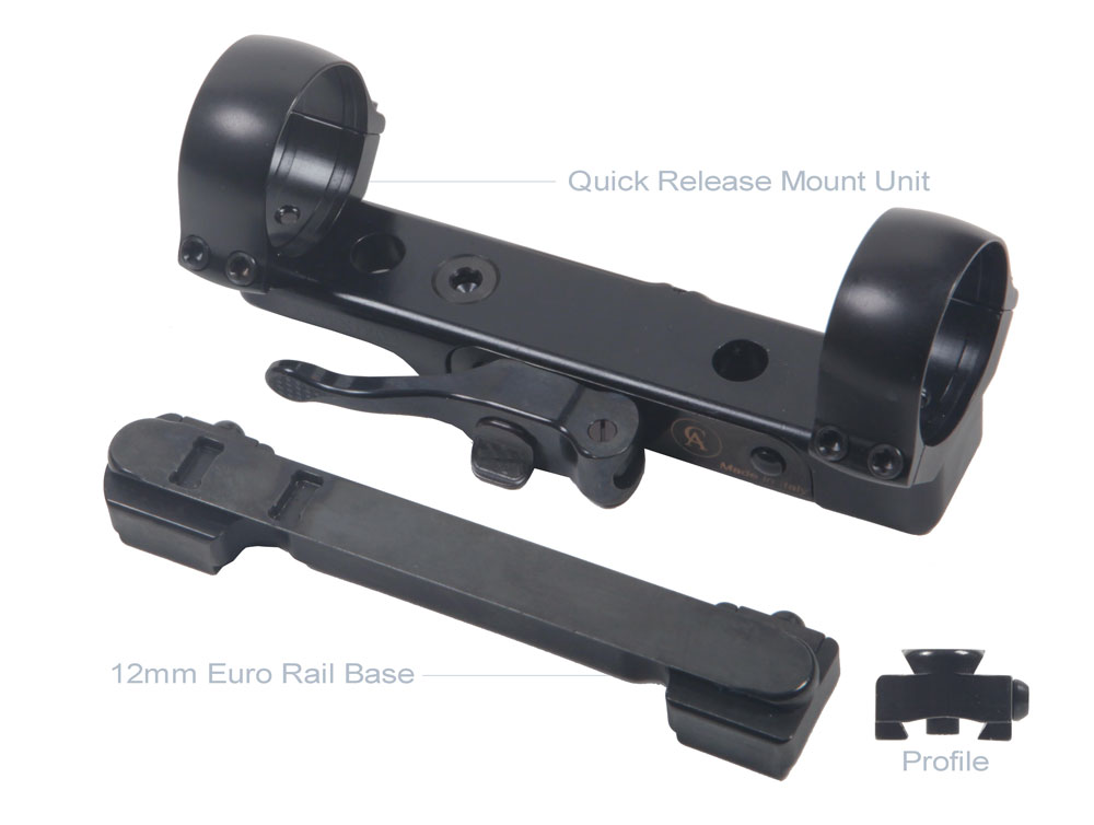 Contessa Euro Rail Mounting