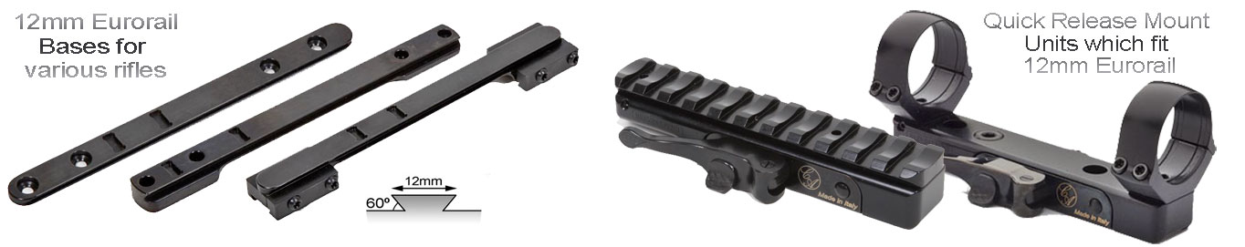Contessa Quick Release System