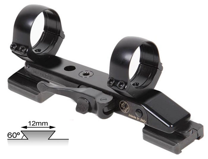 Contessa Euro Rail Mount
