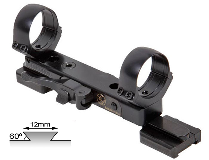 Contessa Euro Rail Mount with Rings