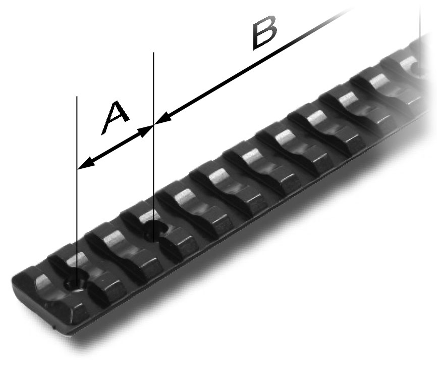 Picatinny Rail Options