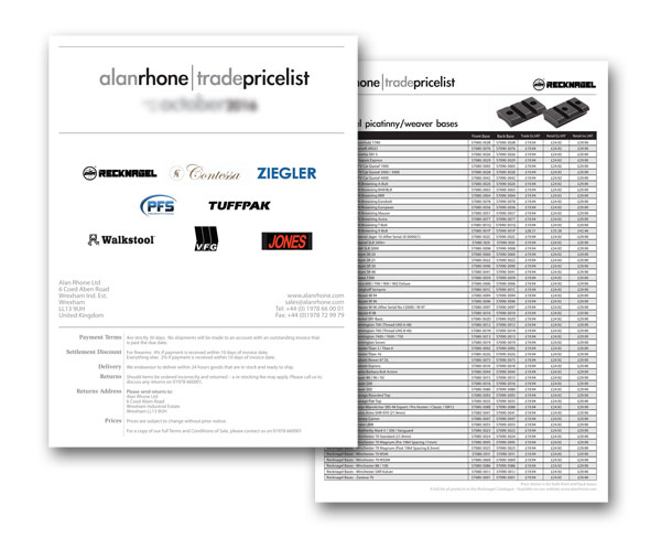 Trade Account with Alan Rhone Ltd